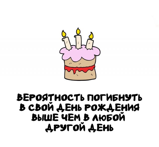 Интересные факты на все случаи жизни