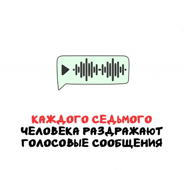 Интересные факты на все случаи жизни