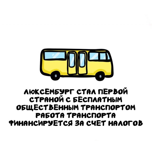 Интересные факты на все случаи жизни