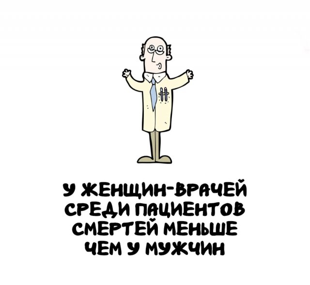 Интересные факты на все случаи жизни