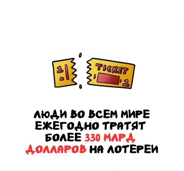 Интересные факты на все случаи жизни