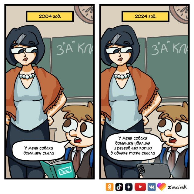 Забавный комикс от художника Zinoink