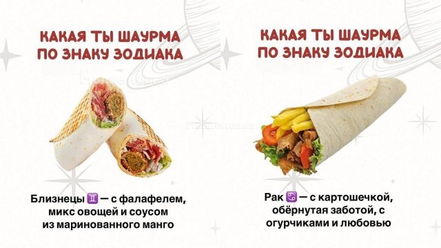 Какая вы шаурма по знаку зодиака