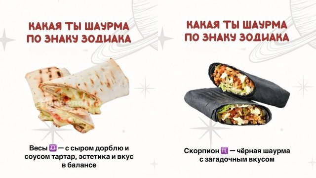 Какая вы шаурма по знаку зодиака