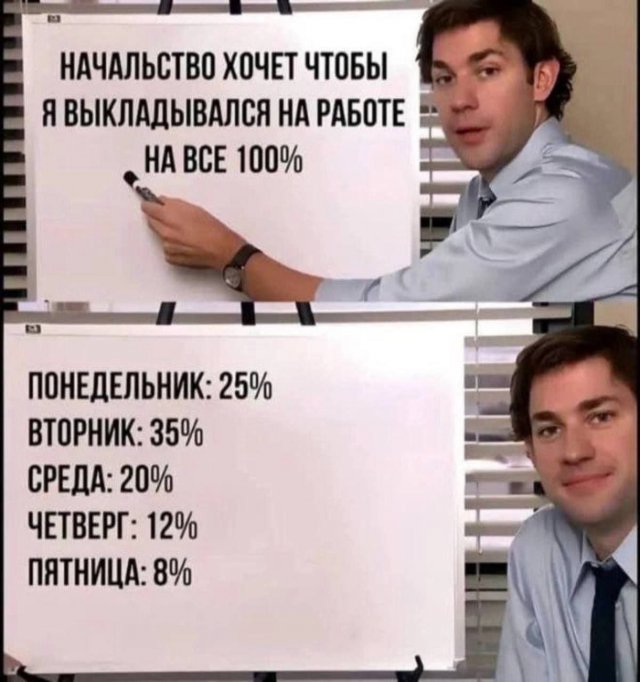 Лучшие шутки и мемы из Сети - 19.06.2025