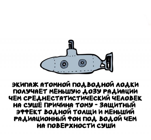 Интересные факты на все случаи жизни