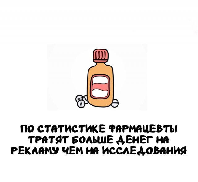 Интересные факты на все случаи жизни