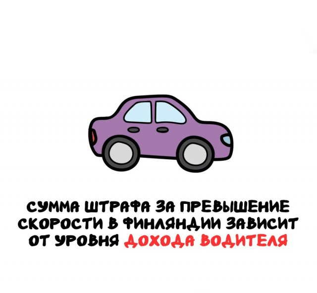Интересные факты на все случаи жизни