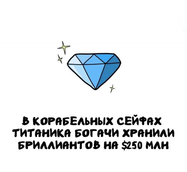 Интересные факты на все случаи жизни