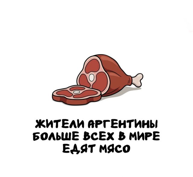 Интересные факты на все случаи жизни