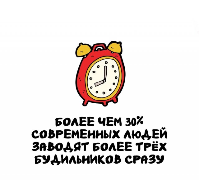 Интересные факты на все случаи жизни