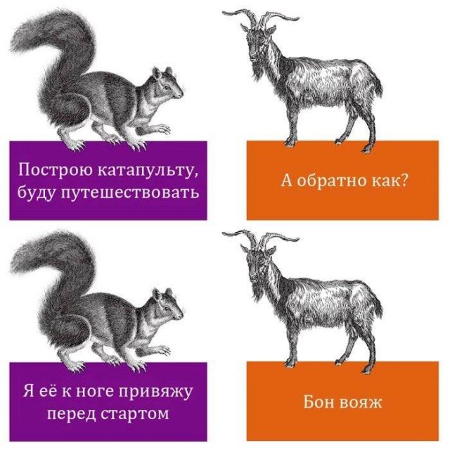 Смешные мемы - 07.07.2025
