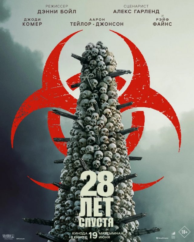 ТОП лучших фильмов 2025 года по версии Variety