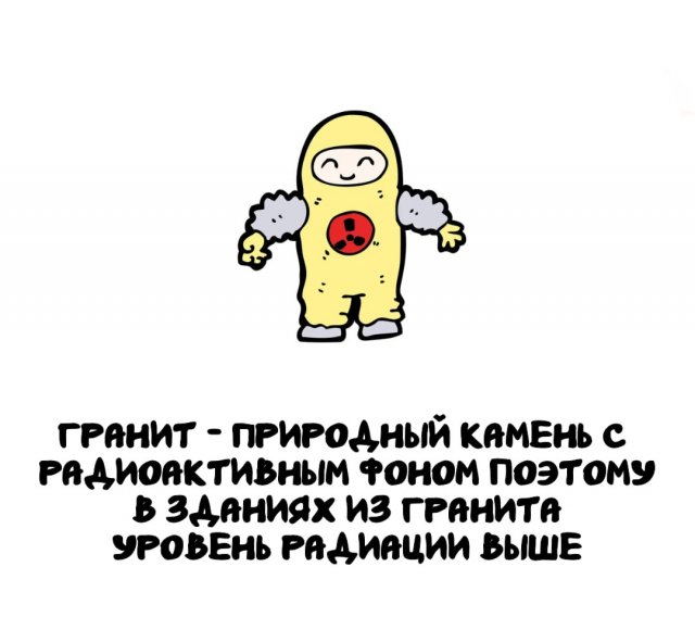 Интересные факты на все случаи жизни
