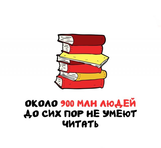 Интересные факты на все случаи жизни