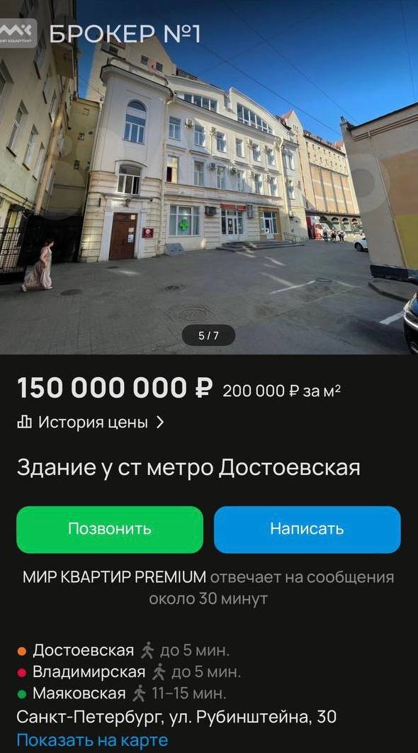 Купить недвижимость в Петербурге: цены и варианты