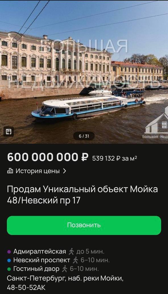 Купить недвижимость в Петербурге: цены и варианты