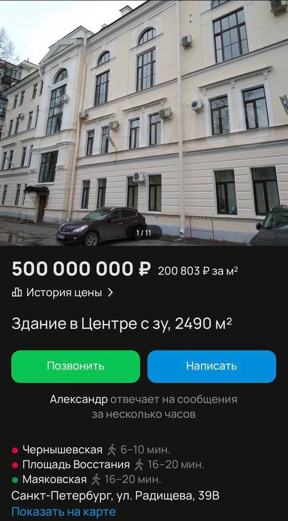 Купить недвижимость в Петербурге: цены и варианты