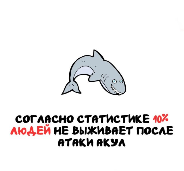 Интересные факты на все случаи жизни
