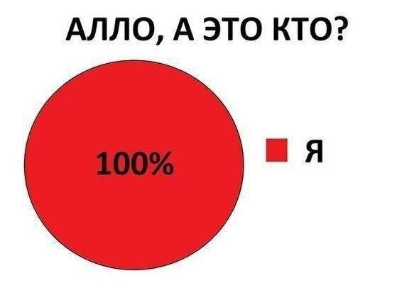 Лучшие шутки и мемы из Сети - 16.07.2025