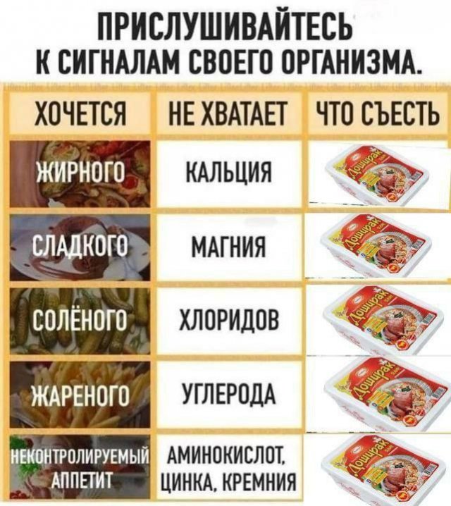 Смешные мемы - 18.07.2025