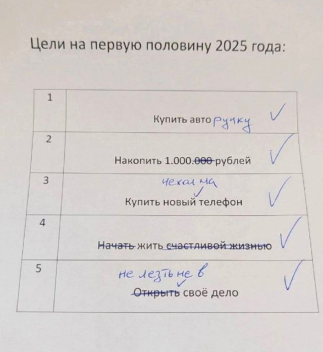 Смешные картинки - 18.07.2025