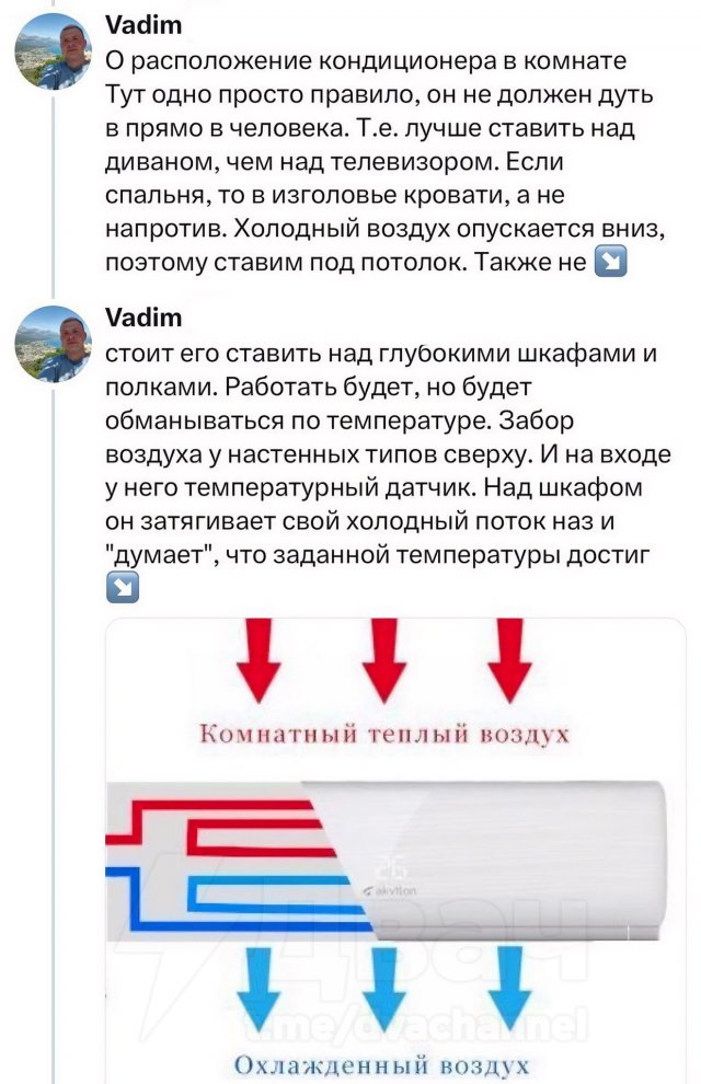Инструкция от мастера: как правильно пользоваться кондиционером