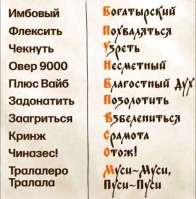 Лучшие шутки и мемы из Сети - 21.07.2025