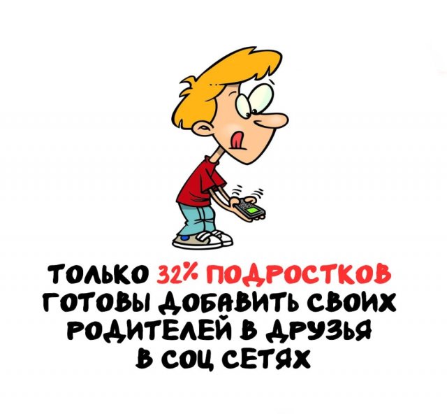 Интересные факты на все случаи жизни