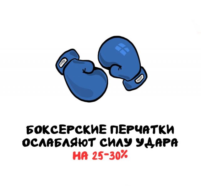 Интересные факты на все случаи жизни
