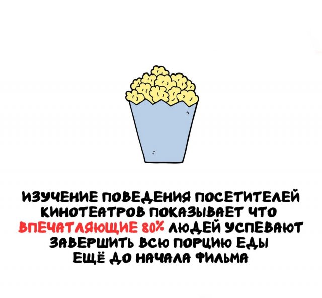 Интересные факты на все случаи жизни