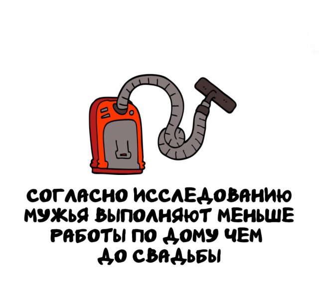 Интересные факты на все случаи жизни