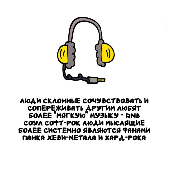 Интересные факты на все случаи жизни