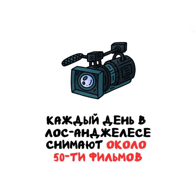 Интересные факты на все случаи жизни