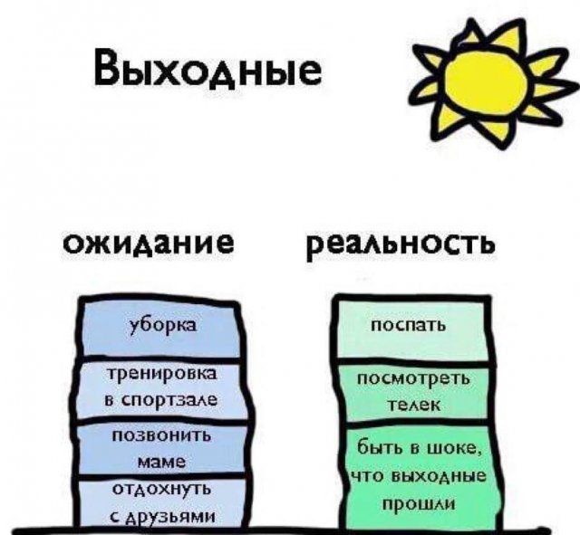 Лучшие шутки и мемы из Сети - 25.07.2025