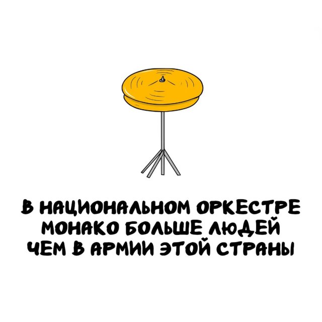 Интересные факты на все случаи жизни