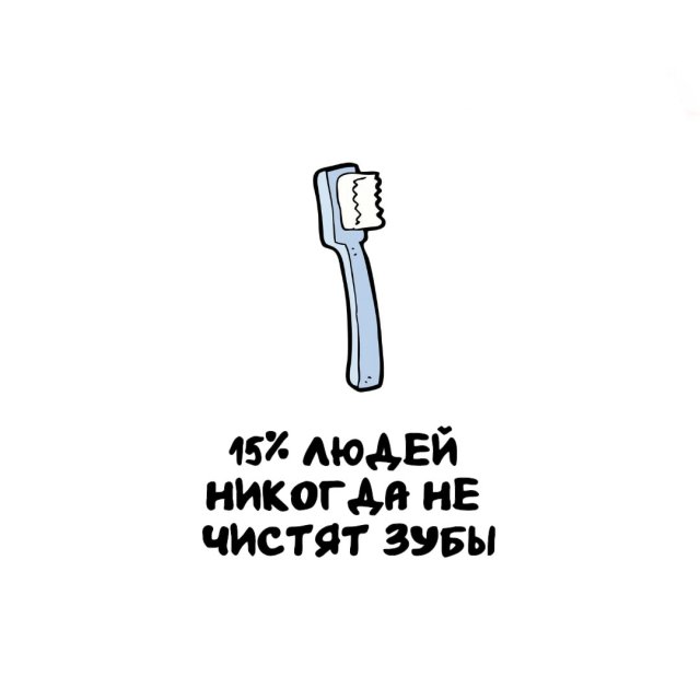 Интересные факты на все случаи жизни