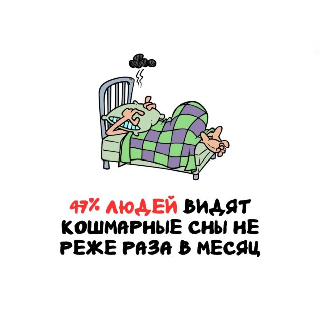 Интересные факты на все случаи жизни