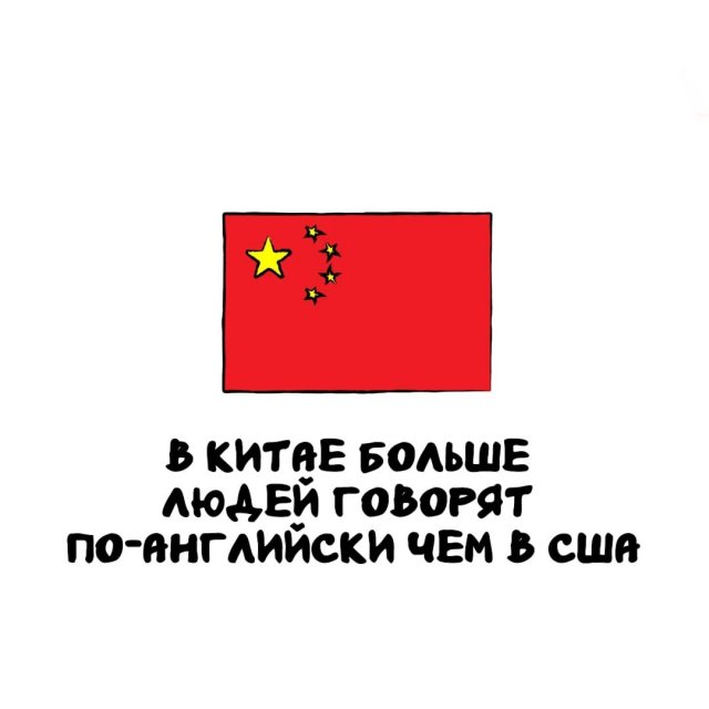 Интересные факты на все случаи жизни