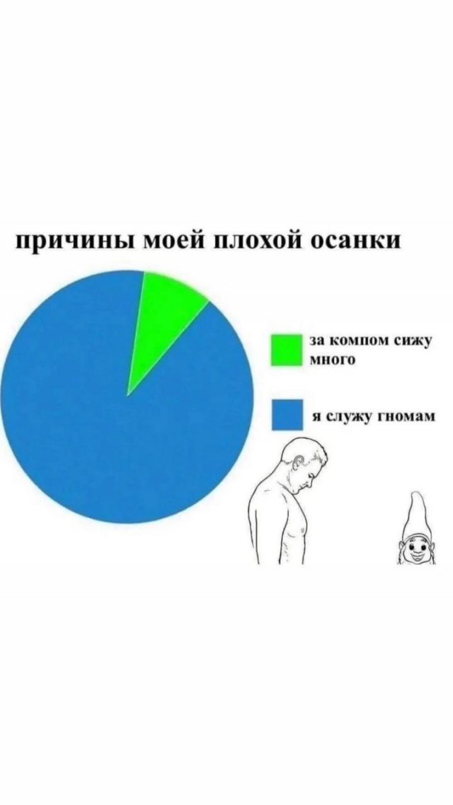 Смешные картинки - 31.07.2025