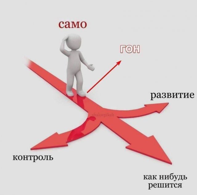 Лучшие шутки и мемы из Сети - 01.08.2025
