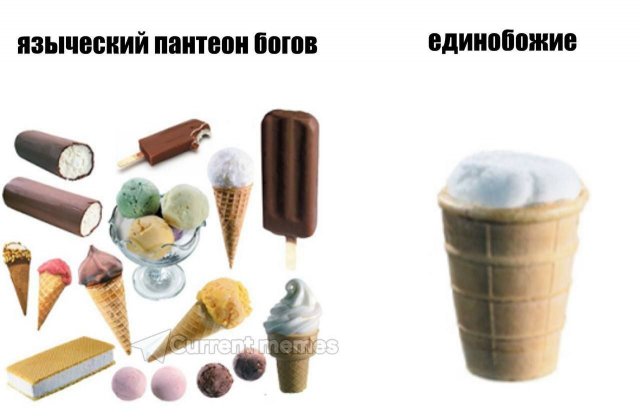 Смешные мемы - 06.08.2025