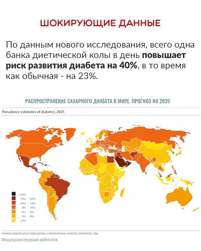 Исследования: Cola Zero опаснее обычной