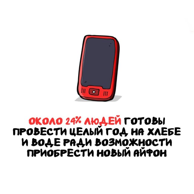 Интересные факты на все случаи жизни