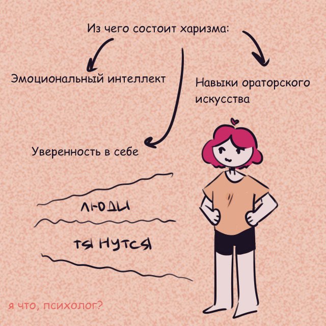 Как развить харизму