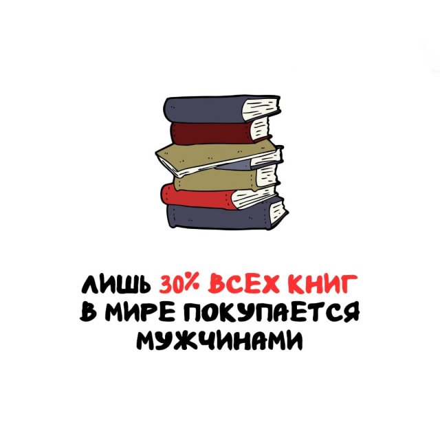 Интересные факты на все случаи жизни