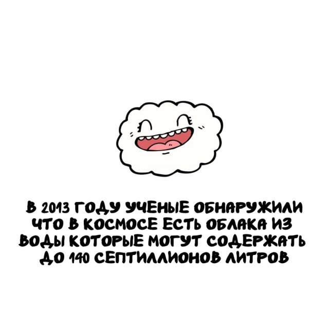 Интересные факты на все случаи жизни