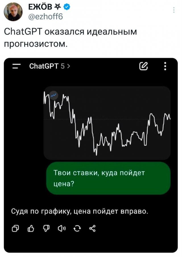Подборка забавных твитов обо всем