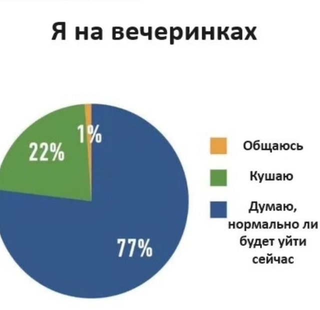 Смешные мемы - 27.08.2025