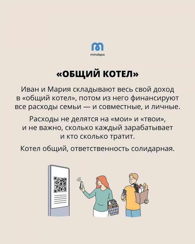 Типы совместных бюджетов
